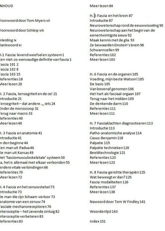 Fascia, wat het is en wat het doet