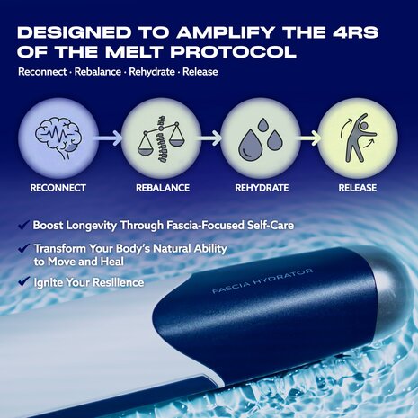 Melt Fascia Hydrator